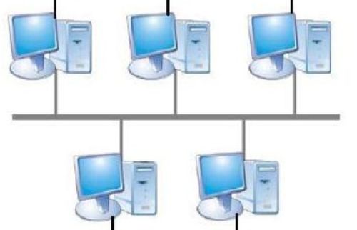 計算機網(wǎng)絡基礎 構建現(xiàn)代數(shù)字世界的橋梁